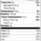 New Nutrition Labeling Changes Could Have Big Implications Pertaining To Nutrition Label Template Word