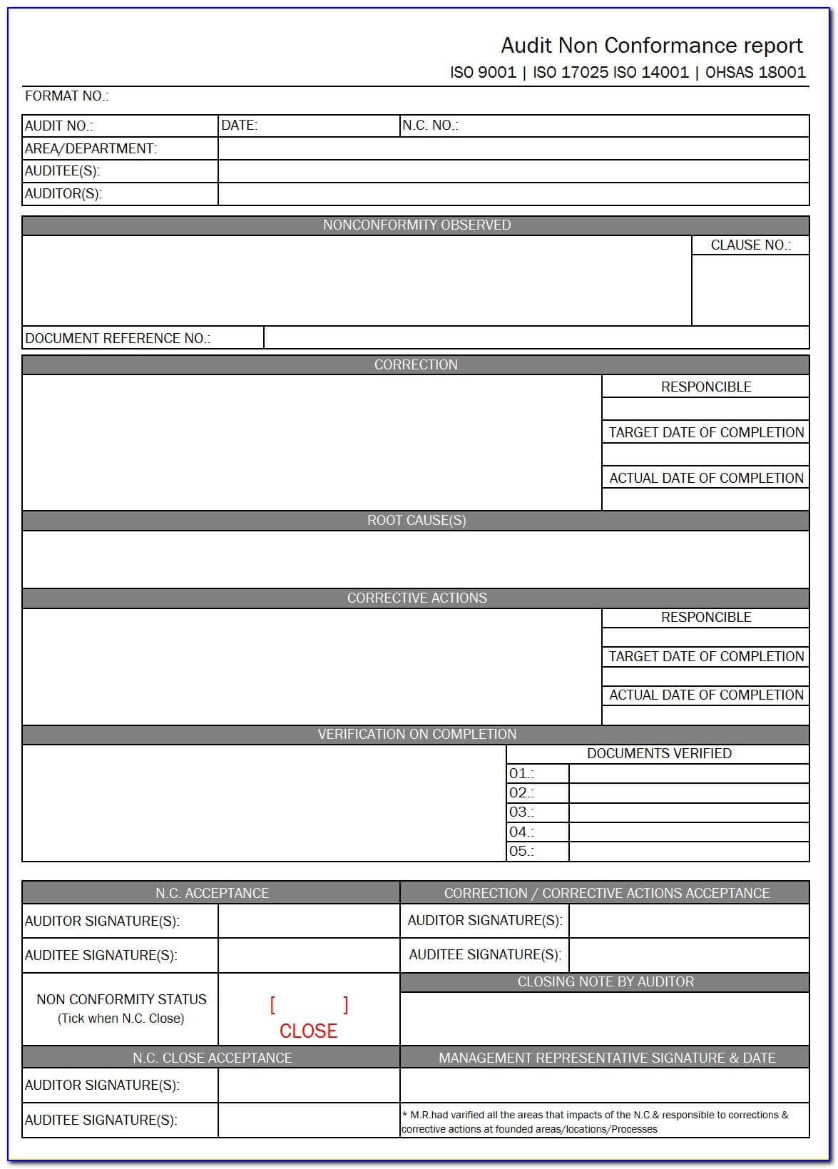 Non Conformance Report Template Iso 9001 – Form : Resume In Ncr Report Template