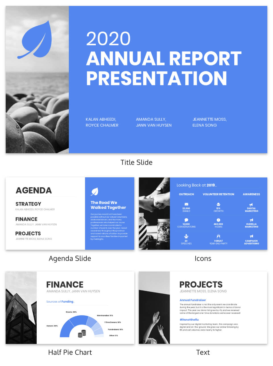Non Profit Annual Report Presentation Template Intended For Nonprofit Annual Report Template