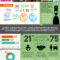 Nonprofit Annual Report In An Infographic [Real World Within Non Profit Annual Report Template