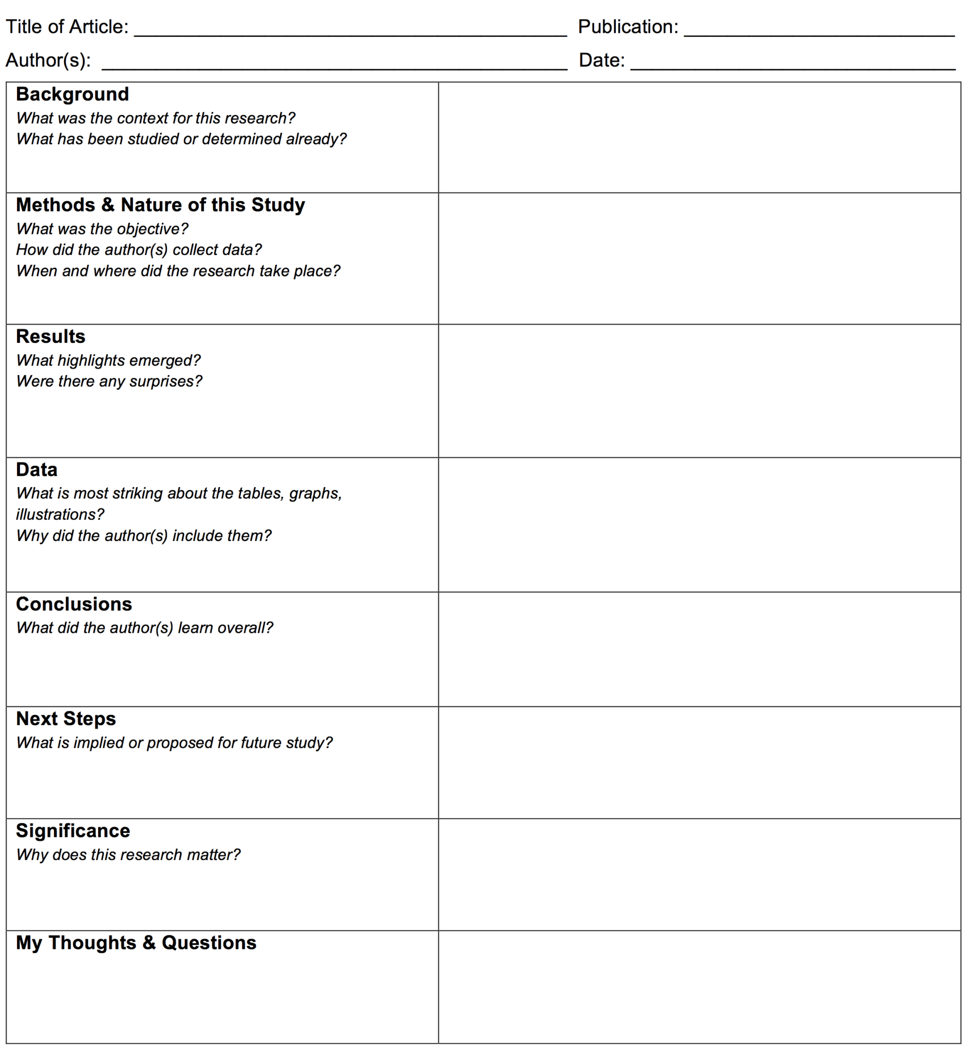 Note Taking Template For Journal Articles Learning Center With Regard 