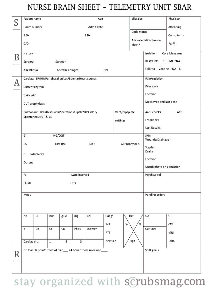 Nurse Brain Sheet Editable – Fill Online, Printable In Nursing Report Sheet Template