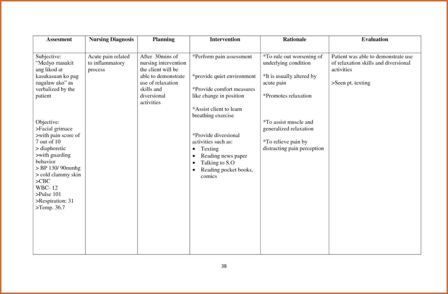 Blank Nursing Care Plan Nursing Care Plan Examples Sexiz Pix