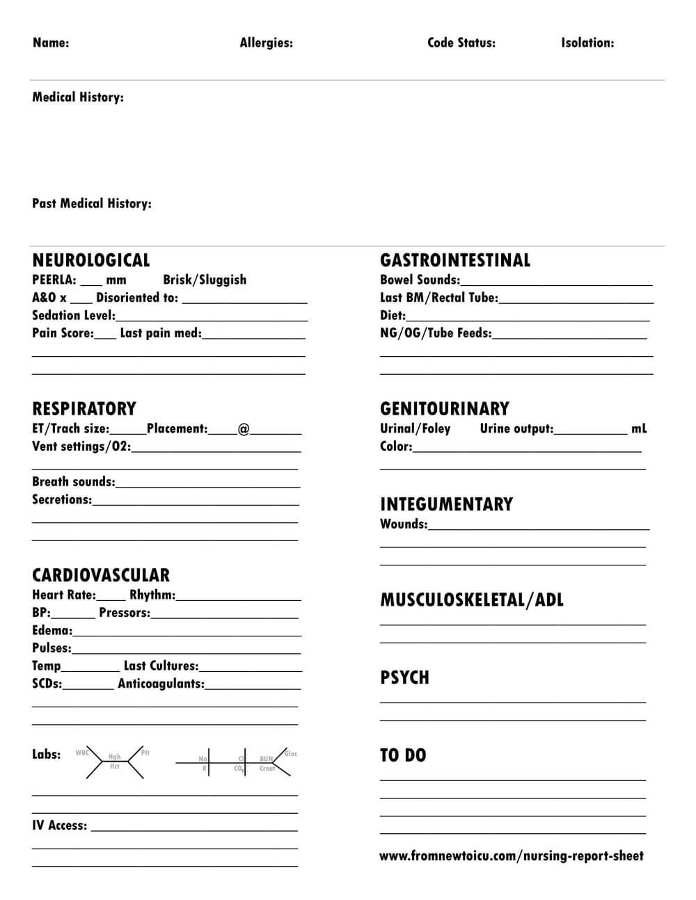 Nursing Report Sheet — From New To Icu For Nurse Report Template
