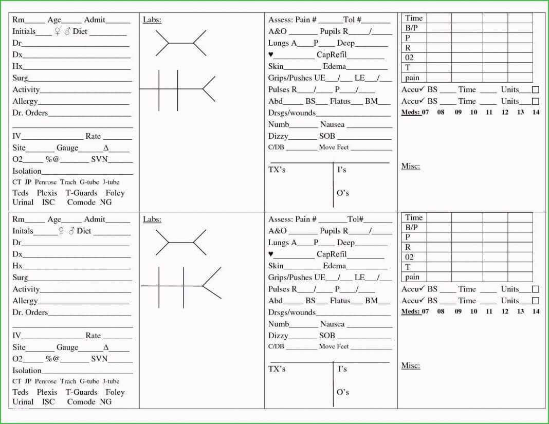 Printable Nursing Report Sheet Template