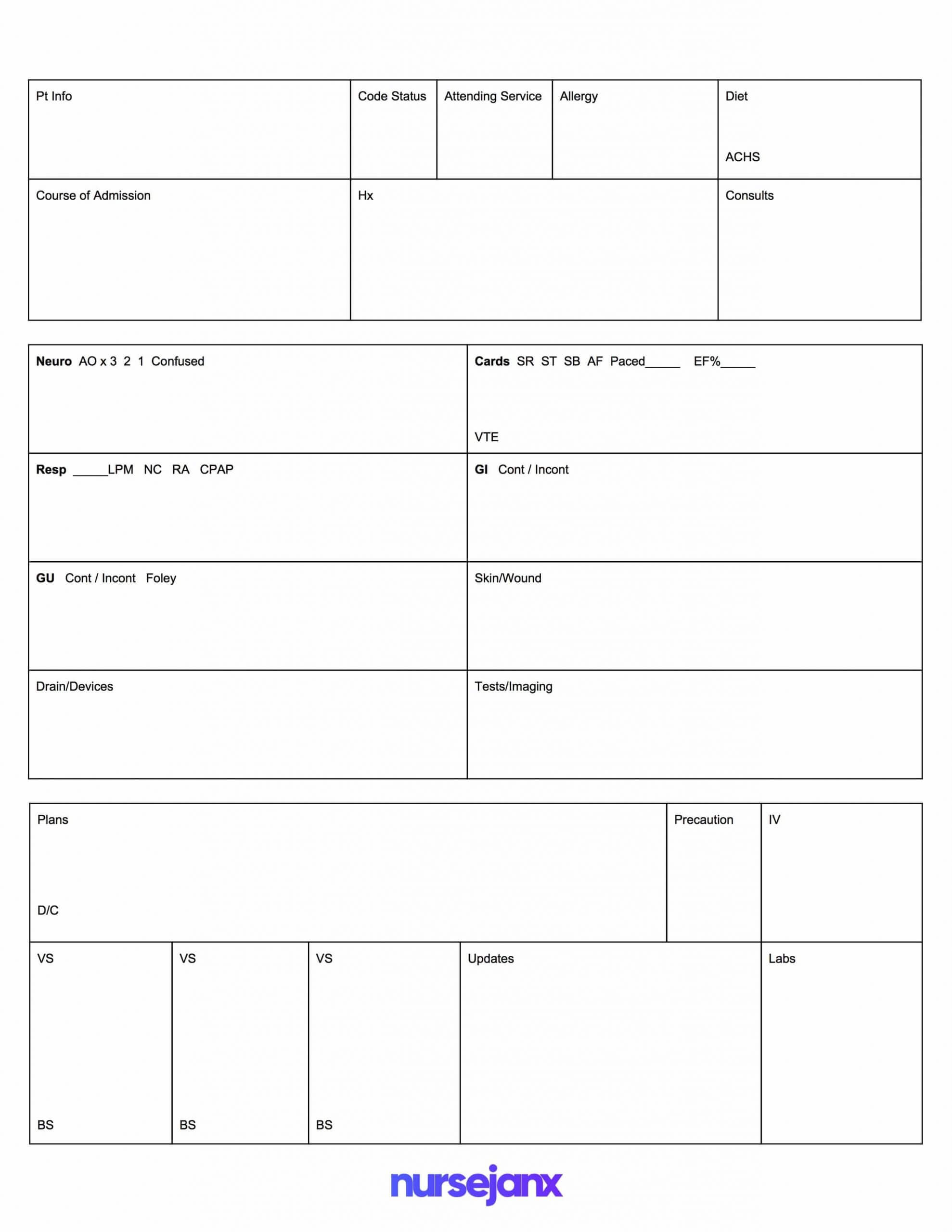 Nursing Report Sheet Template Icu Rn Psychiatric Examples Pertaining To Med Surg Report Sheet Templates