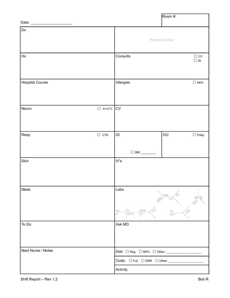 Nursing Report Sheet Template Icu Rn Psychiatric Examples With Regard To Icu Report Template