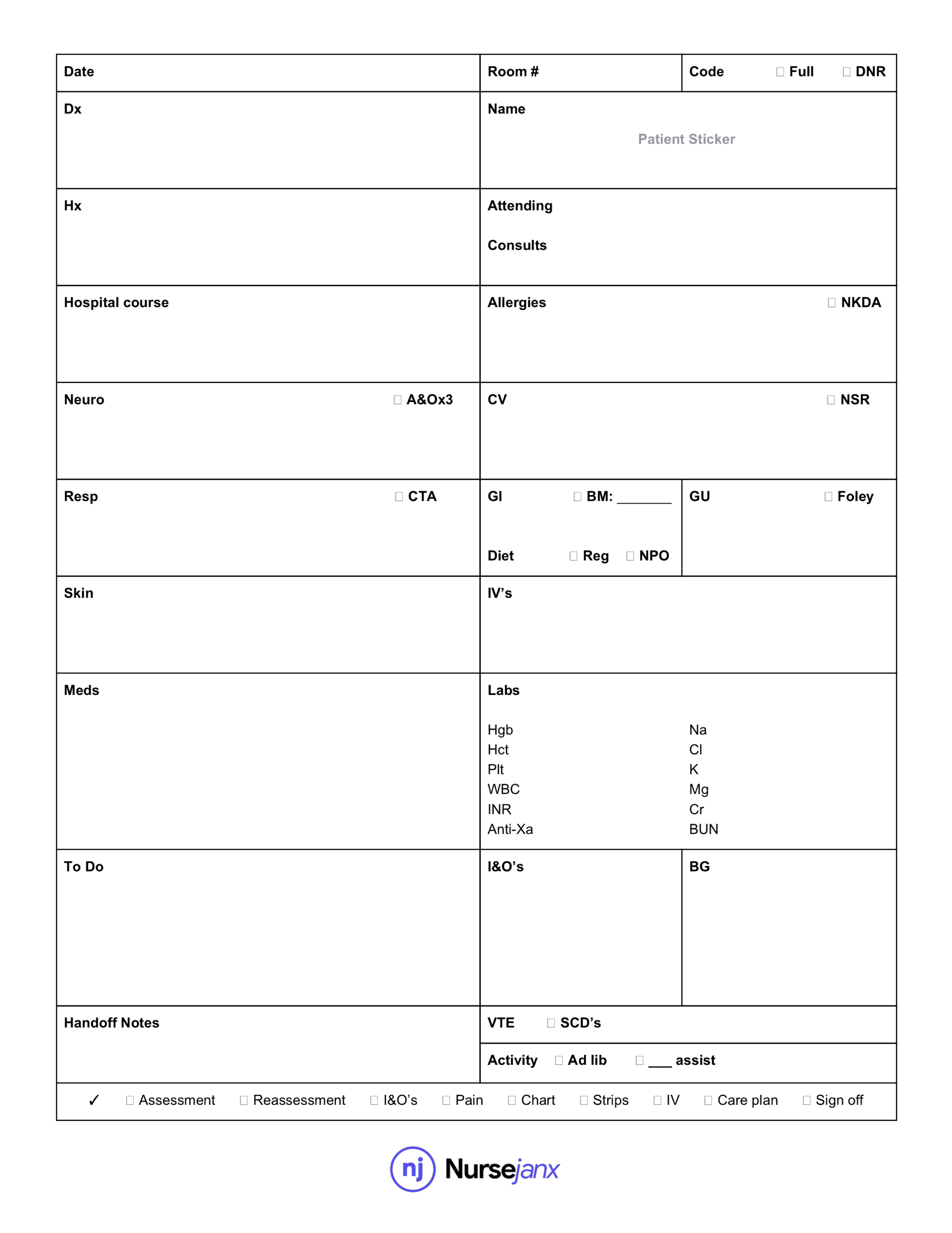 Nursing Report Sheet Template - Nursejanx For Nursing Report Sheet Template