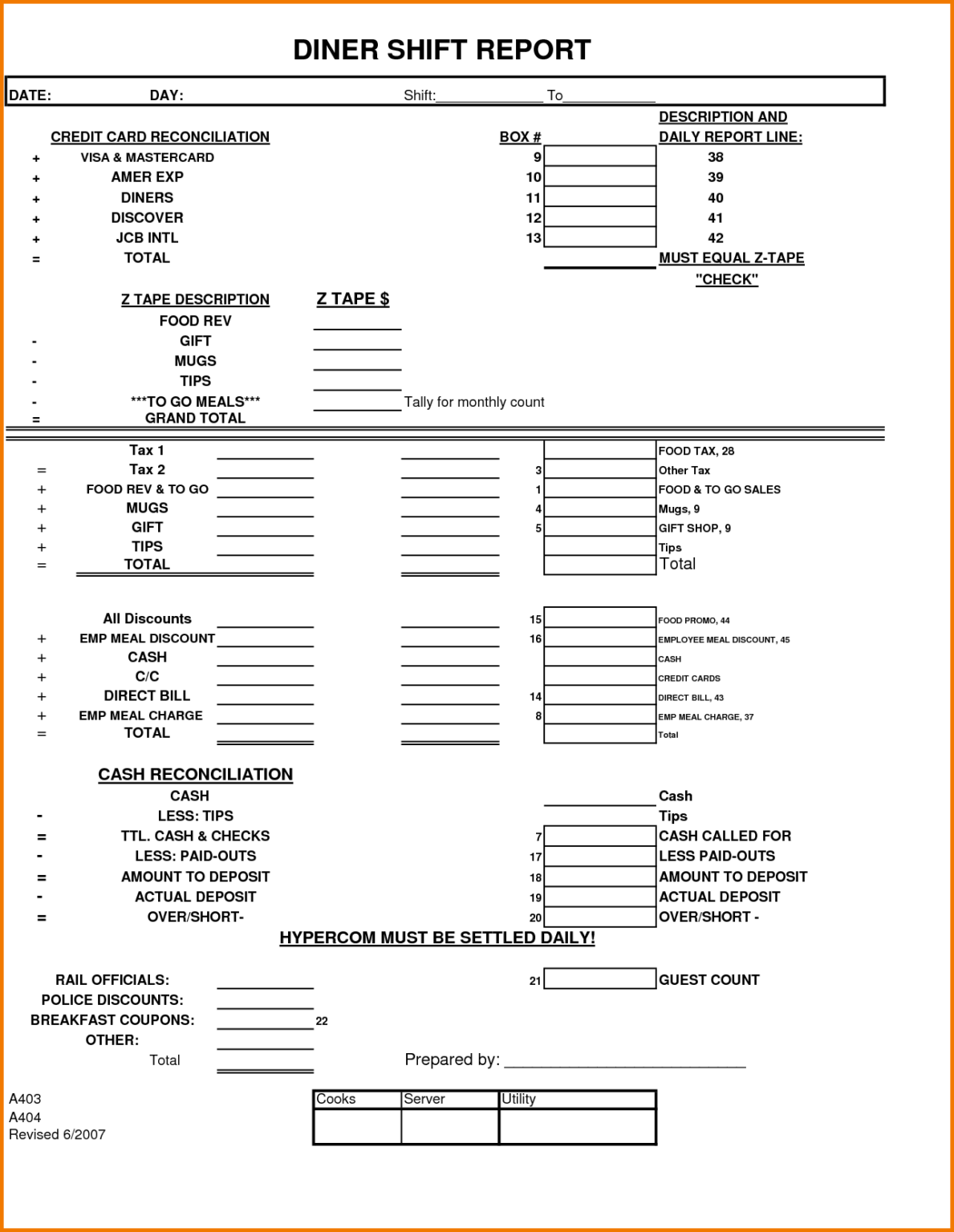 Nursing Shift Eport Template Long Term Care Assistant Intended For ...