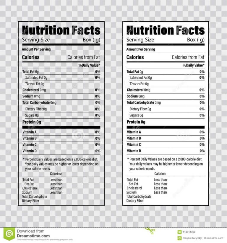 nutrition-facts-information-label-template-daily-value-pertaining-to-blank-food-label-template