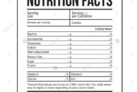 Nutrition Facts Label Template Vector Stock Vector Art throughout Blank Food Label Template