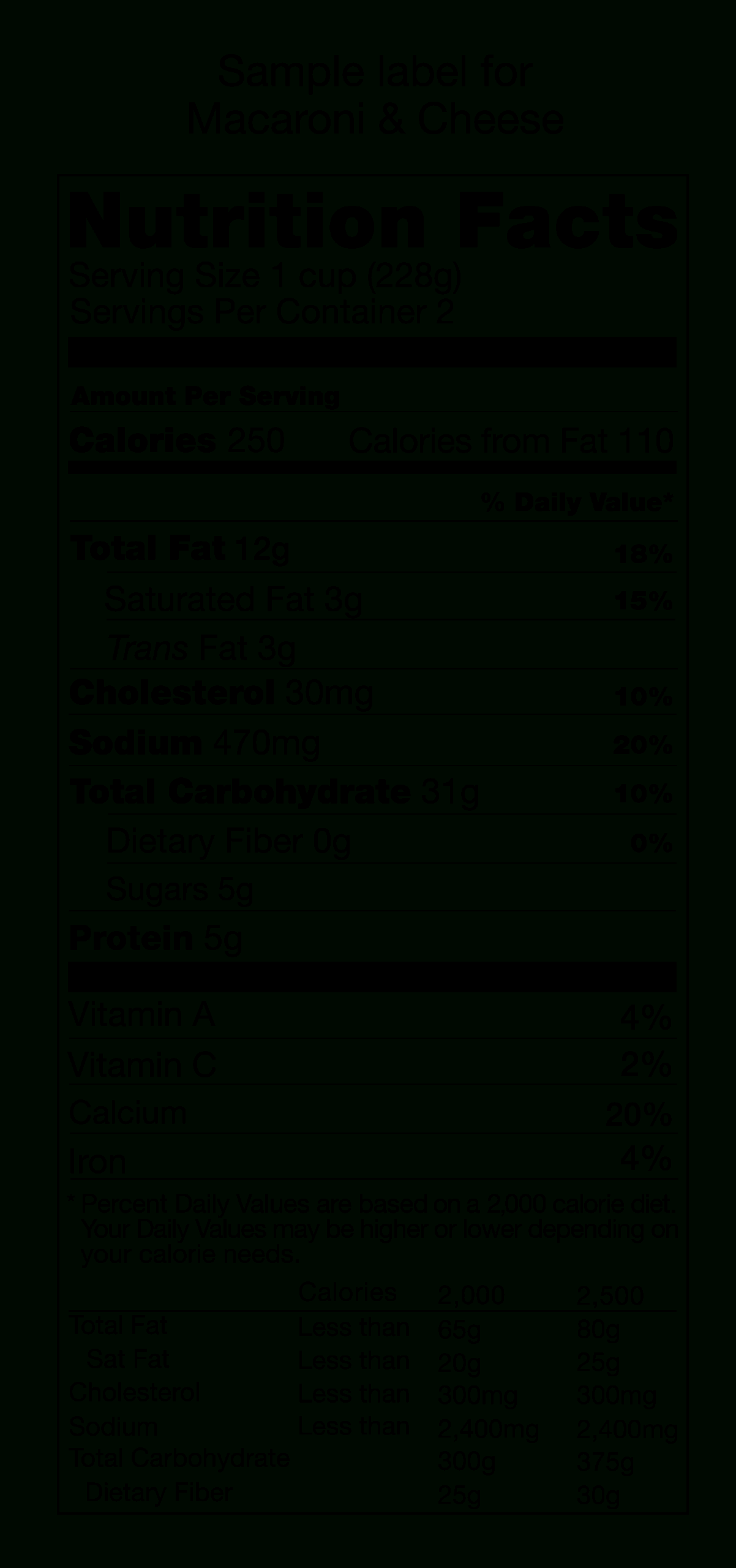 Nutritional Labels Transparent & Png Clipart Free Download - Ywd In Nutrition Label Template Word