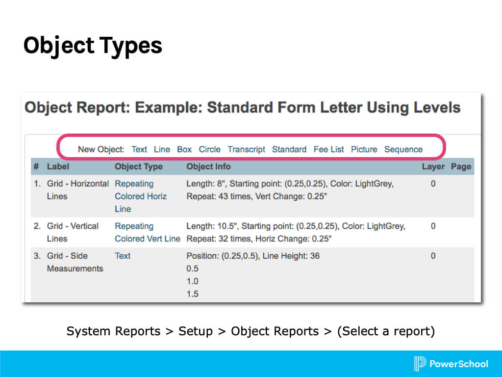 Powerschool Reports Templates