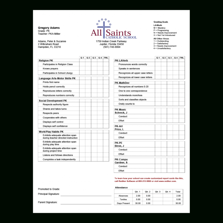 Ontario Report Card Template Editable Cbse Format For With Regard To