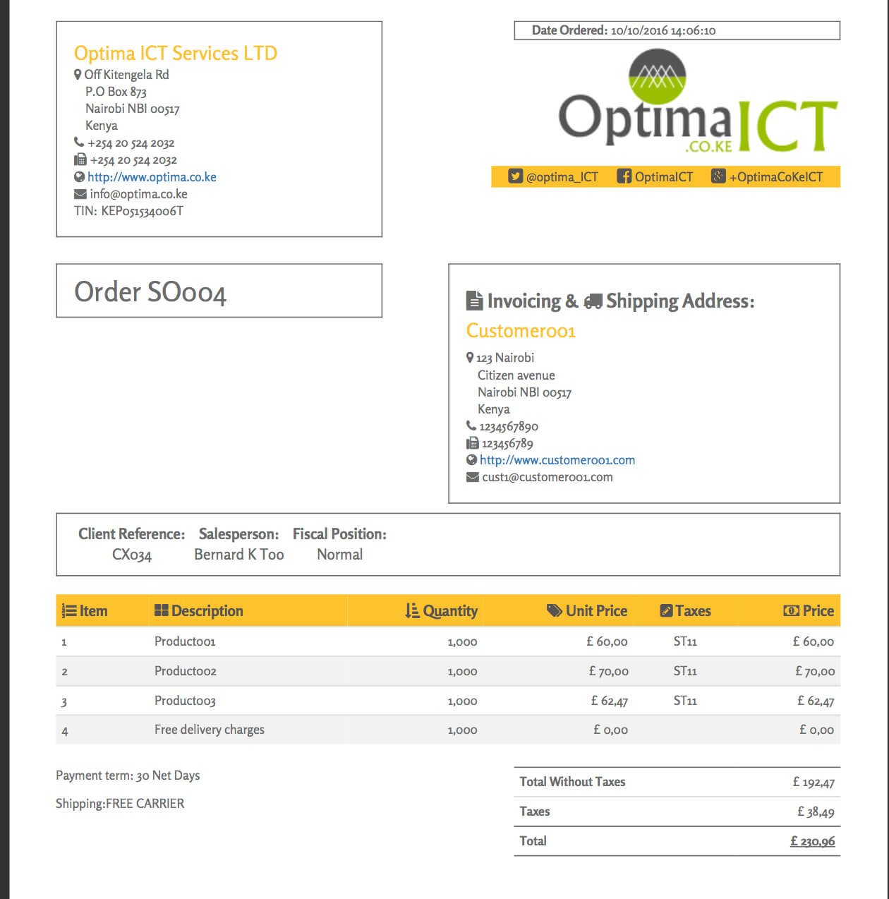 Order2 Html Report Template Github Free Example In Asp Net For Html Report Template Download