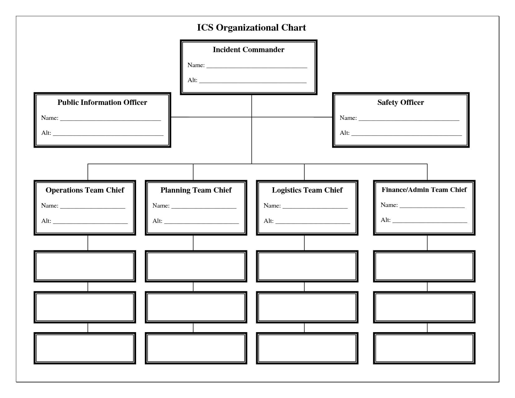 Free Printable Organizational Chart Template