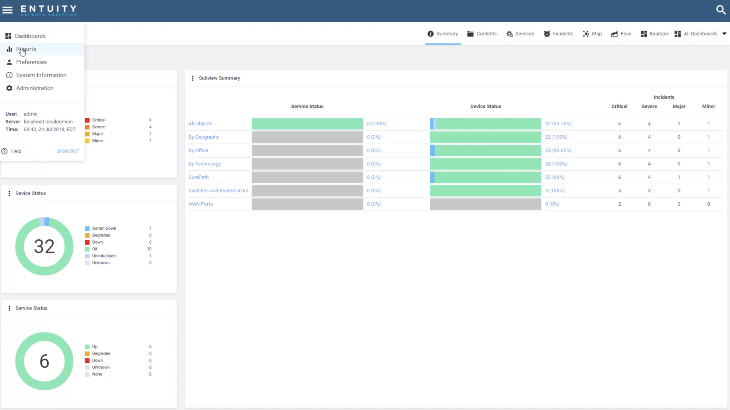 Overview Of The Report Builder In Entuity Network Analytics Throughout Report Builder Templates