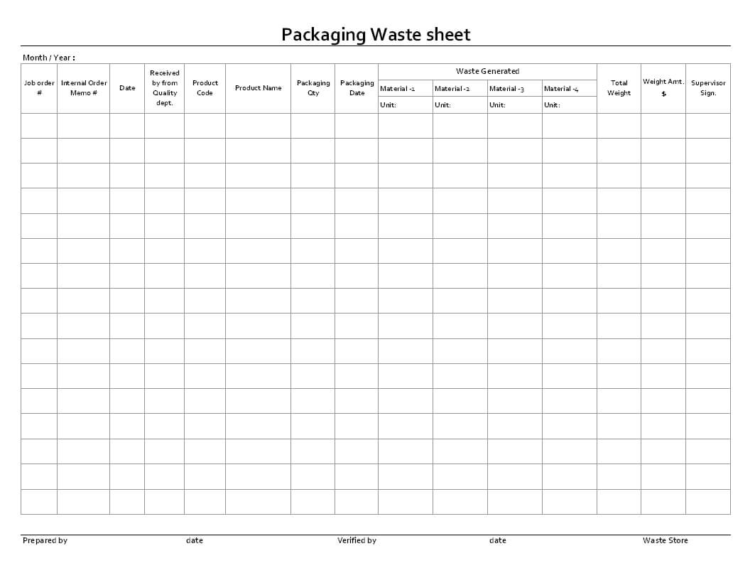 Packaging Waste Management – Regarding Waste Management Report Template