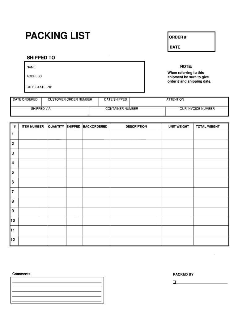 Packing Slip Template - Fill Online, Printable, Fillable With Regard To Blank Packing List Template