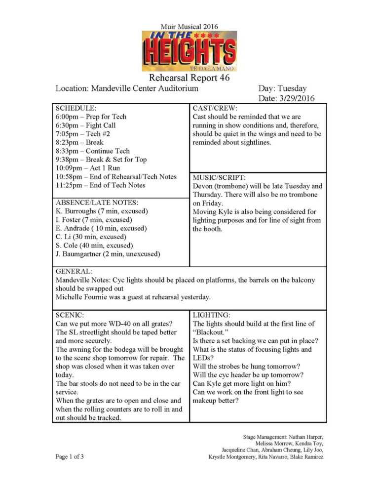 Rehearsal Report Template