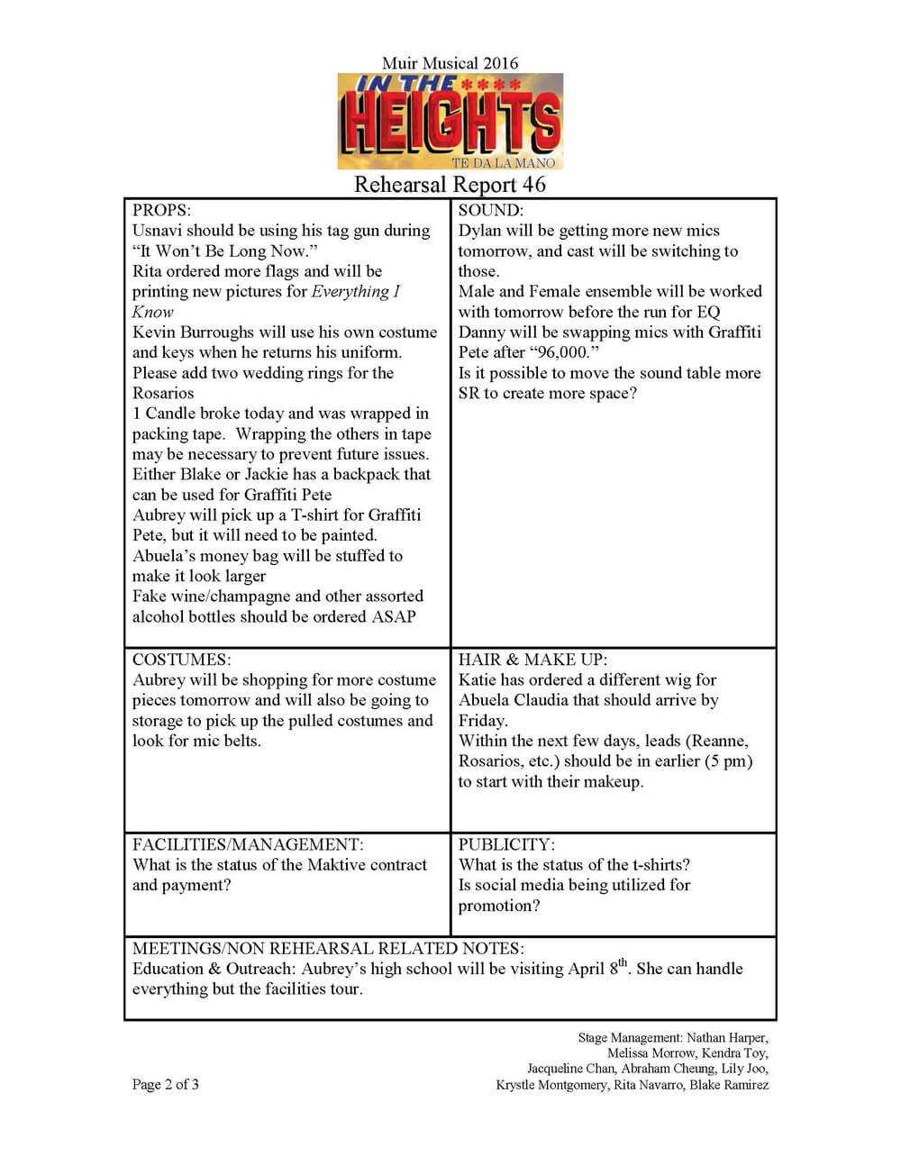 Rehearsal Report Template