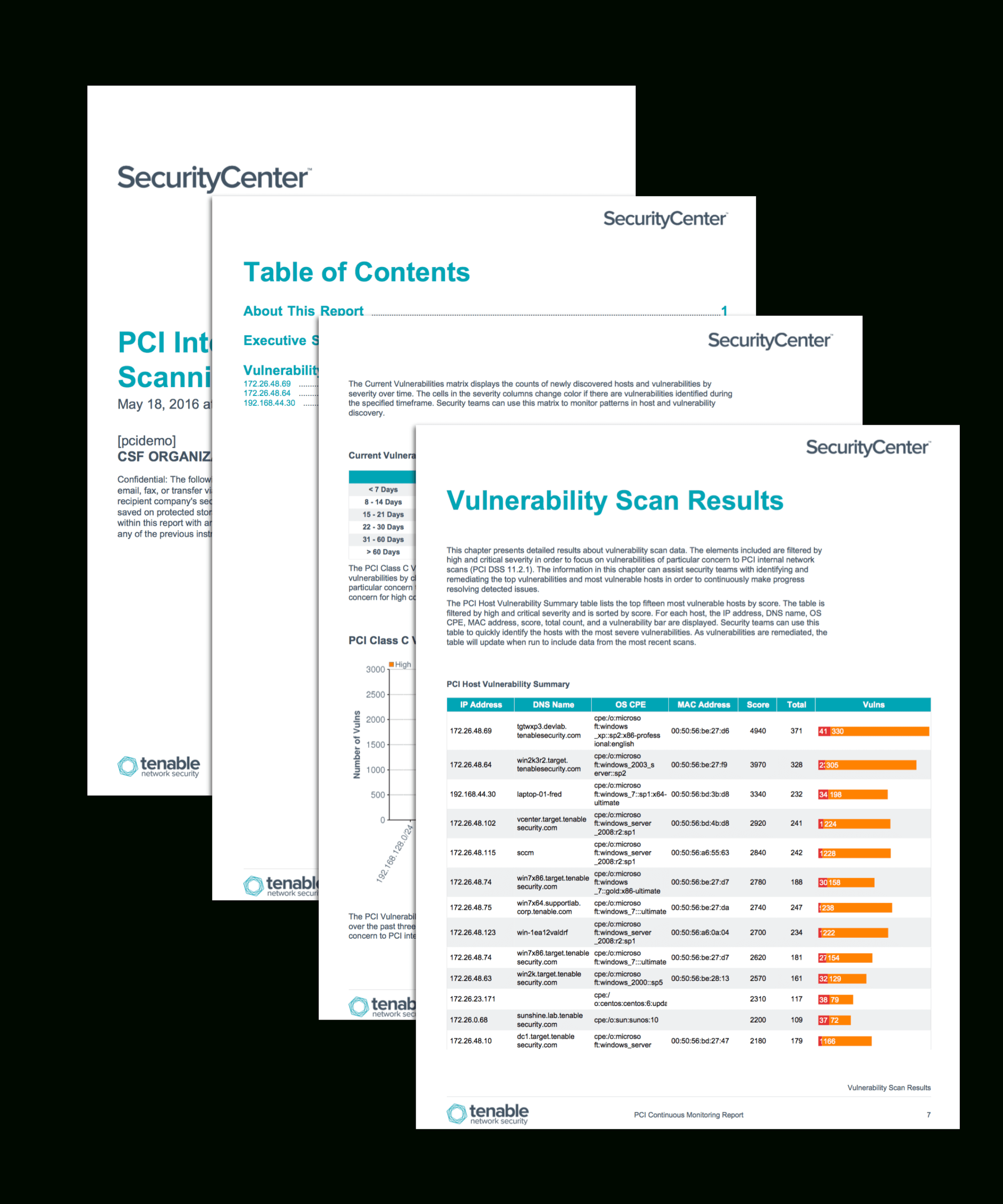 Pci Internal Vulnerability Scanning Report – Sc Report Within Nessus Report Templates