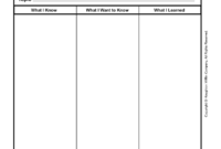 Pdf Kwl Chart - Fill Online, Printable, Fillable, Blank inside Kwl Chart Template Word Document