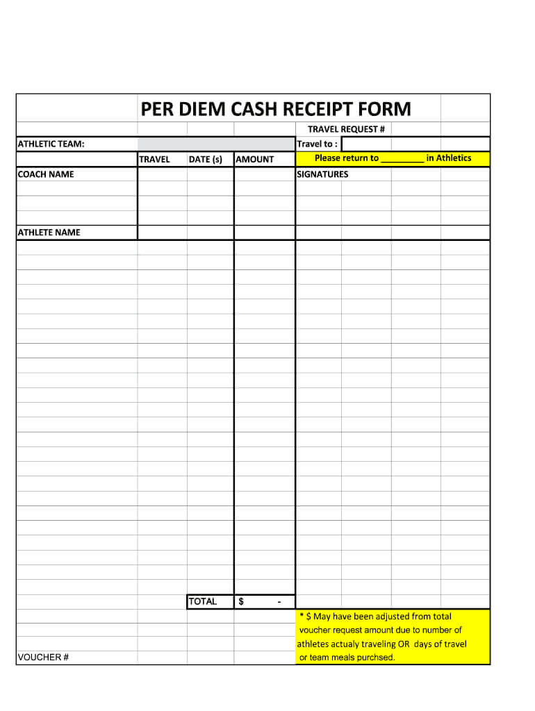 Per Diem Form Template – Fill Online, Printable, Fillable For Travel Request Form Template Word