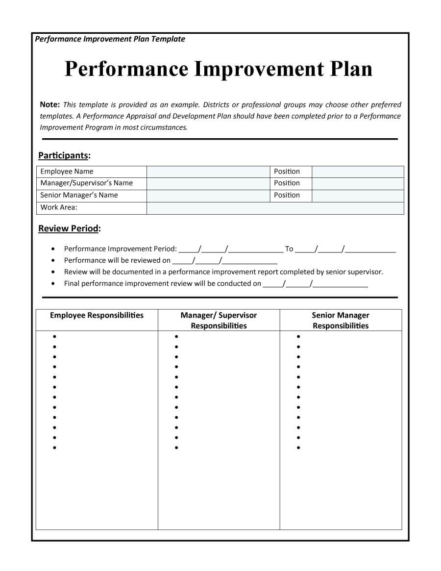 Performance Improvement Plan Templates Examples Ment Within Improvement Report Template