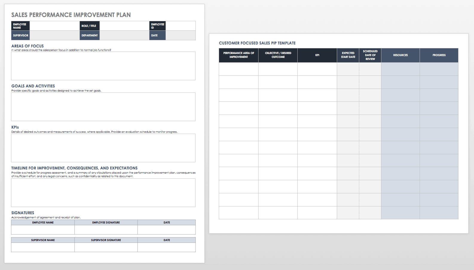 Improvement Report Template