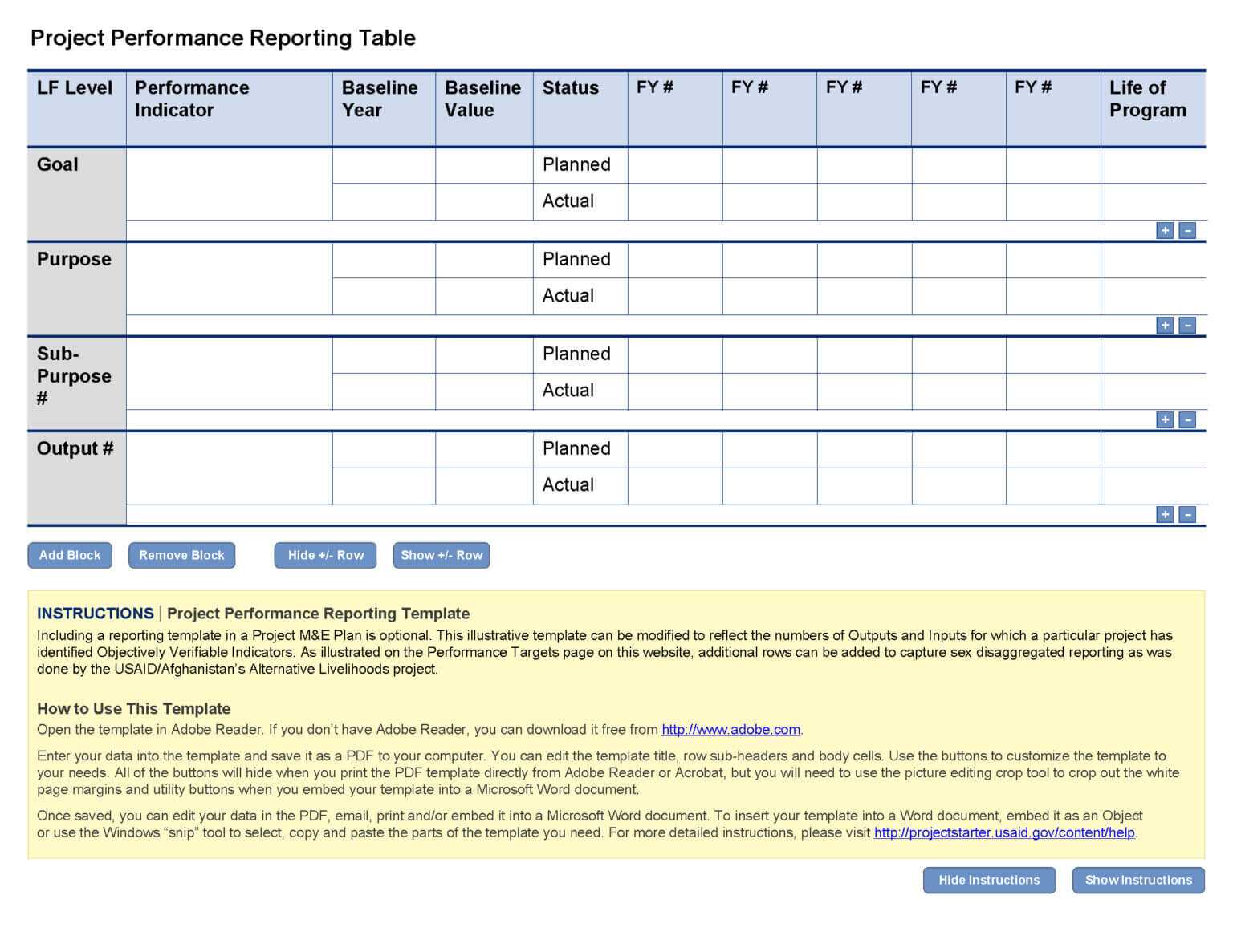 Template For Evaluation Report