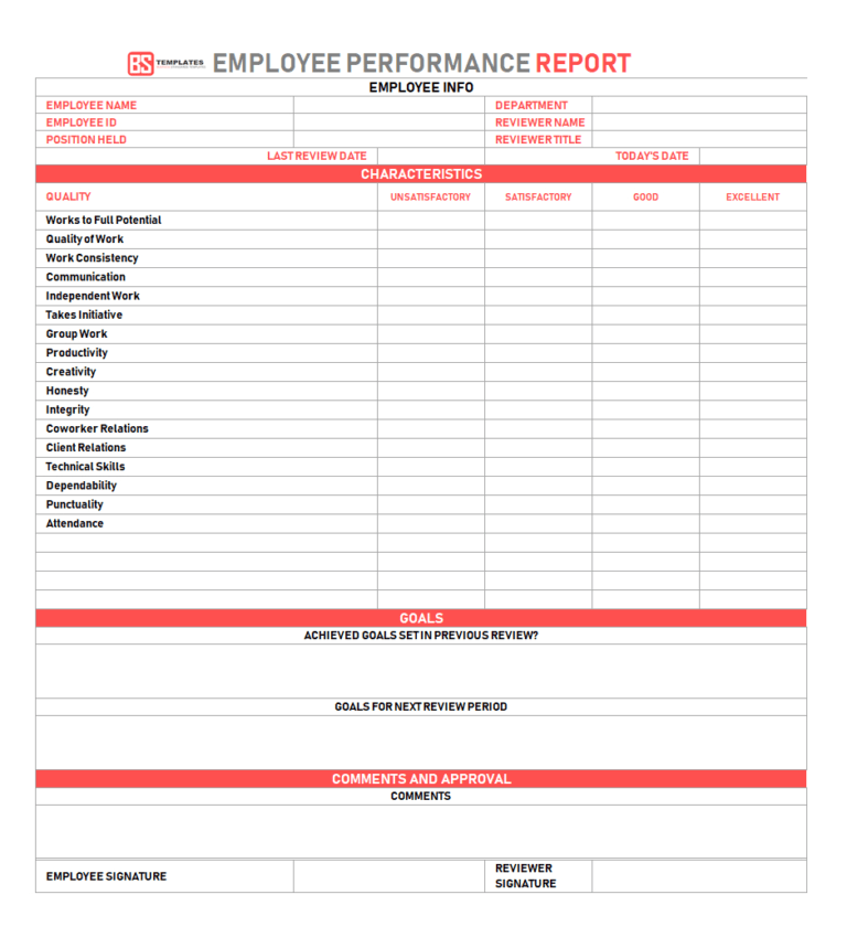 Best Report Format Template Card Template