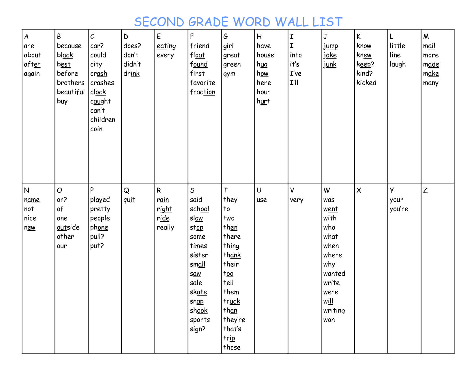 Personal Word Wall Template