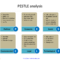 Pest Analysis Template - Free Powerpoint Templates with Pestel Analysis Template Word