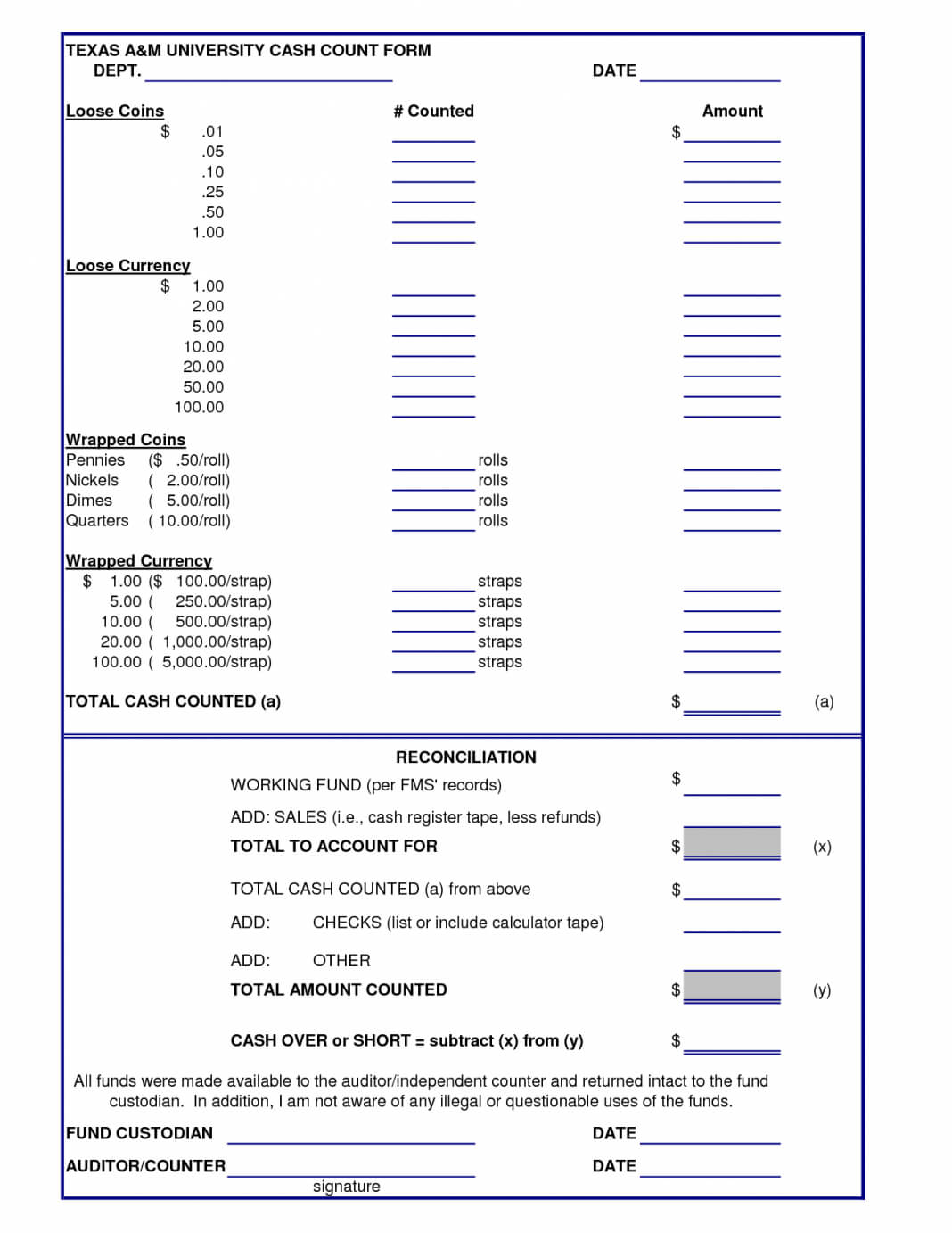 Petty Cash Log End Of Day Register Report Template Pdf Excel Throughout End Of Day Cash Register Report Template