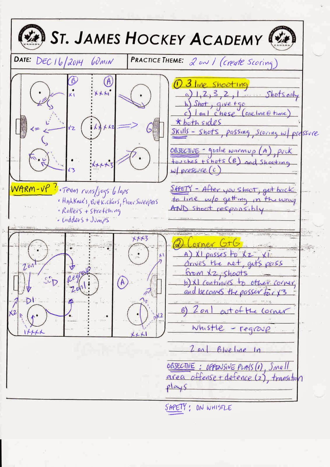 Pin Blank Practice Hockey Drill Sheets On Pinterest 5 Steps With Regard To Blank Hockey Practice Plan Template