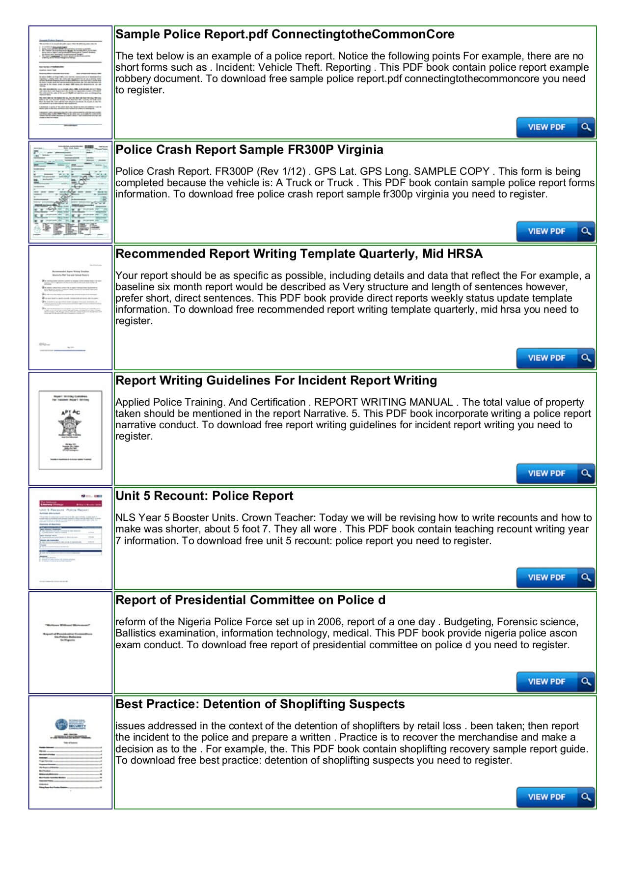 Police Shoplifting Report Writing Template Sample Pages 1 In Incident Report Register Template