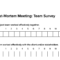 Post Mortem Meeting Template And Tips | Teamgantt Within Debriefing Report Template