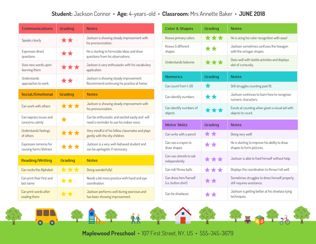 Preschool Progress Report Intended For Preschool Progress Report Template