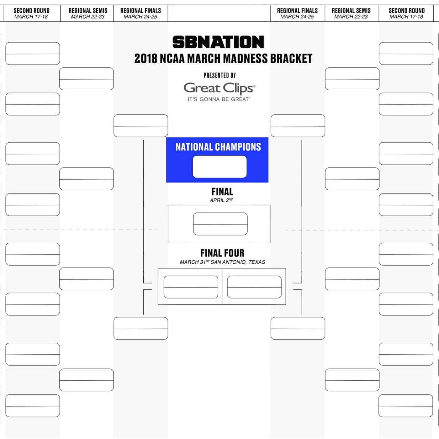 Printable Bracket 2018: Get Your Blank Version Here Inside Blank March Madness Bracket Template