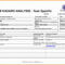 Printable Free Job Safety Analysis Form Free Printable pertaining to Safety Analysis Report Template