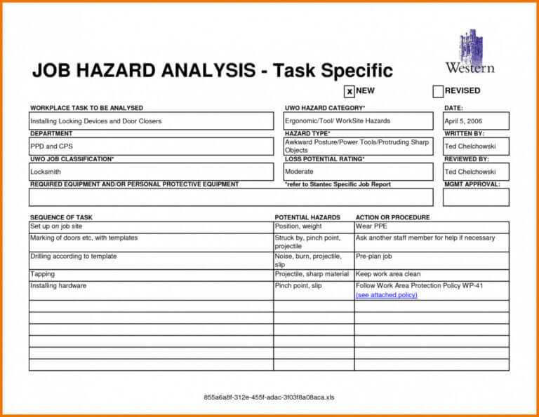 Printable Free Job Safety Analysis Form Free Printable Pertaining To 
