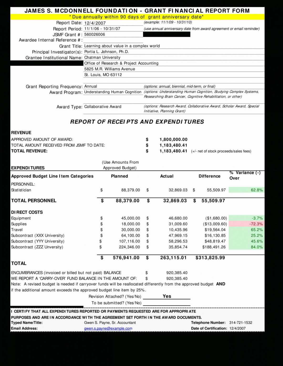 Printable Grant Financial Report Template Best Of In Fundraising Report 