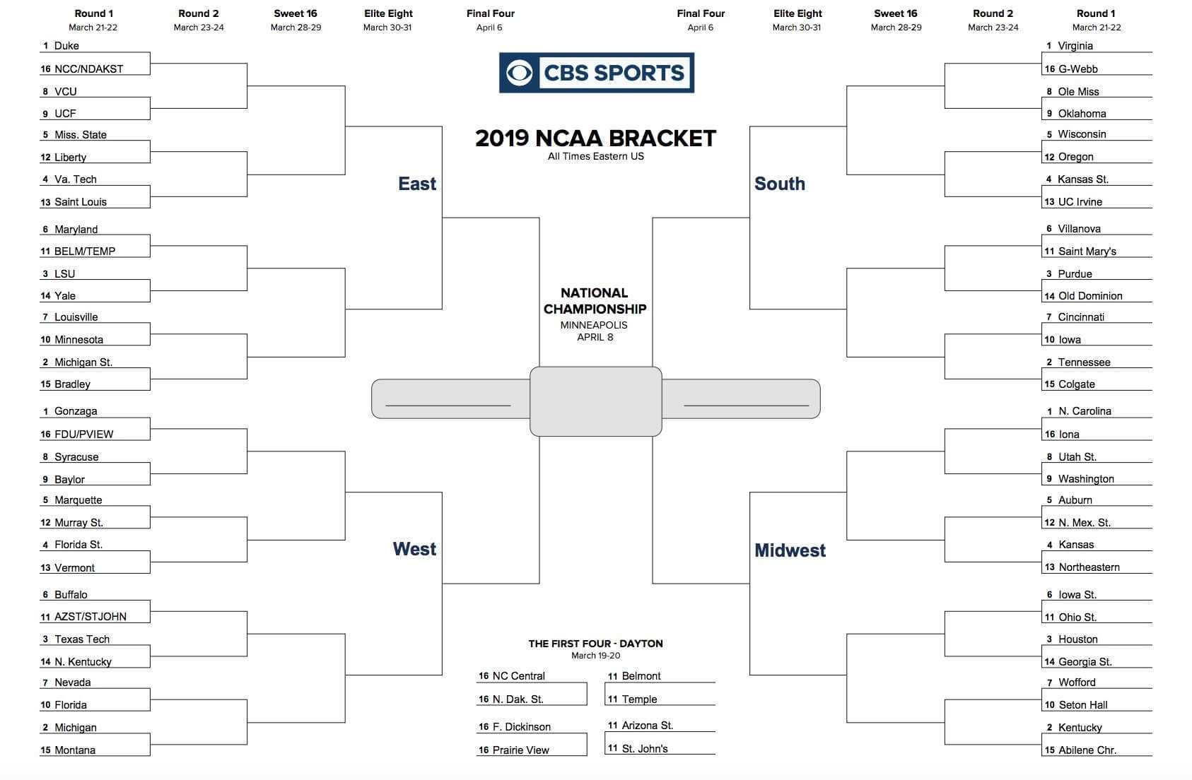 Blank Printable March Madness Bracket Customize And Print