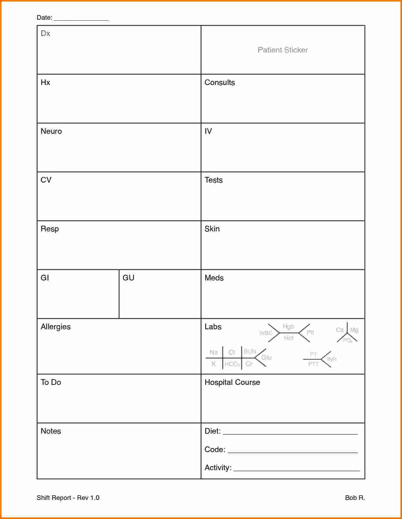 Printable Nurse Report Sheets That Are Critical | Darryl's Blog For Charge Nurse Report Sheet Template