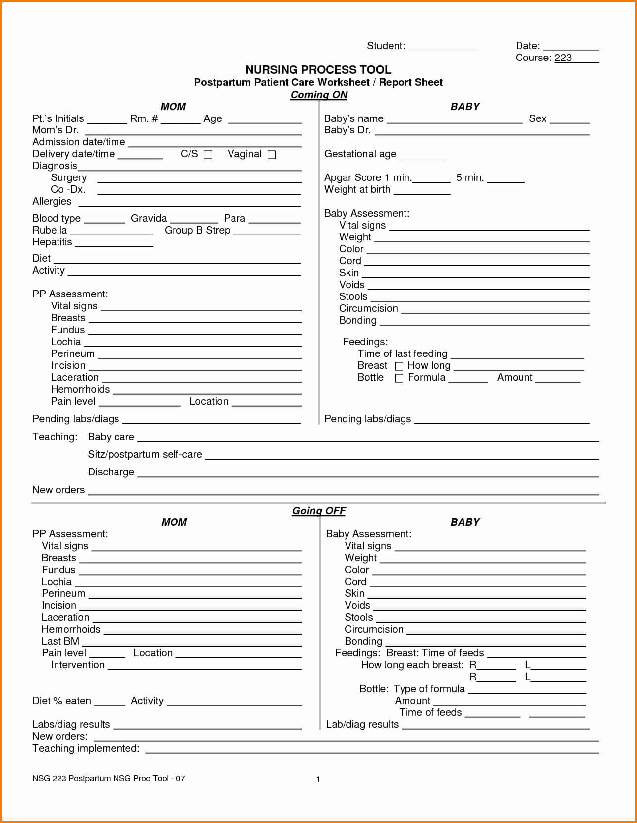 Printable Nurse Report Sheets That Are Critical | Darryl's Blog Inside Nursing Report Sheet Template