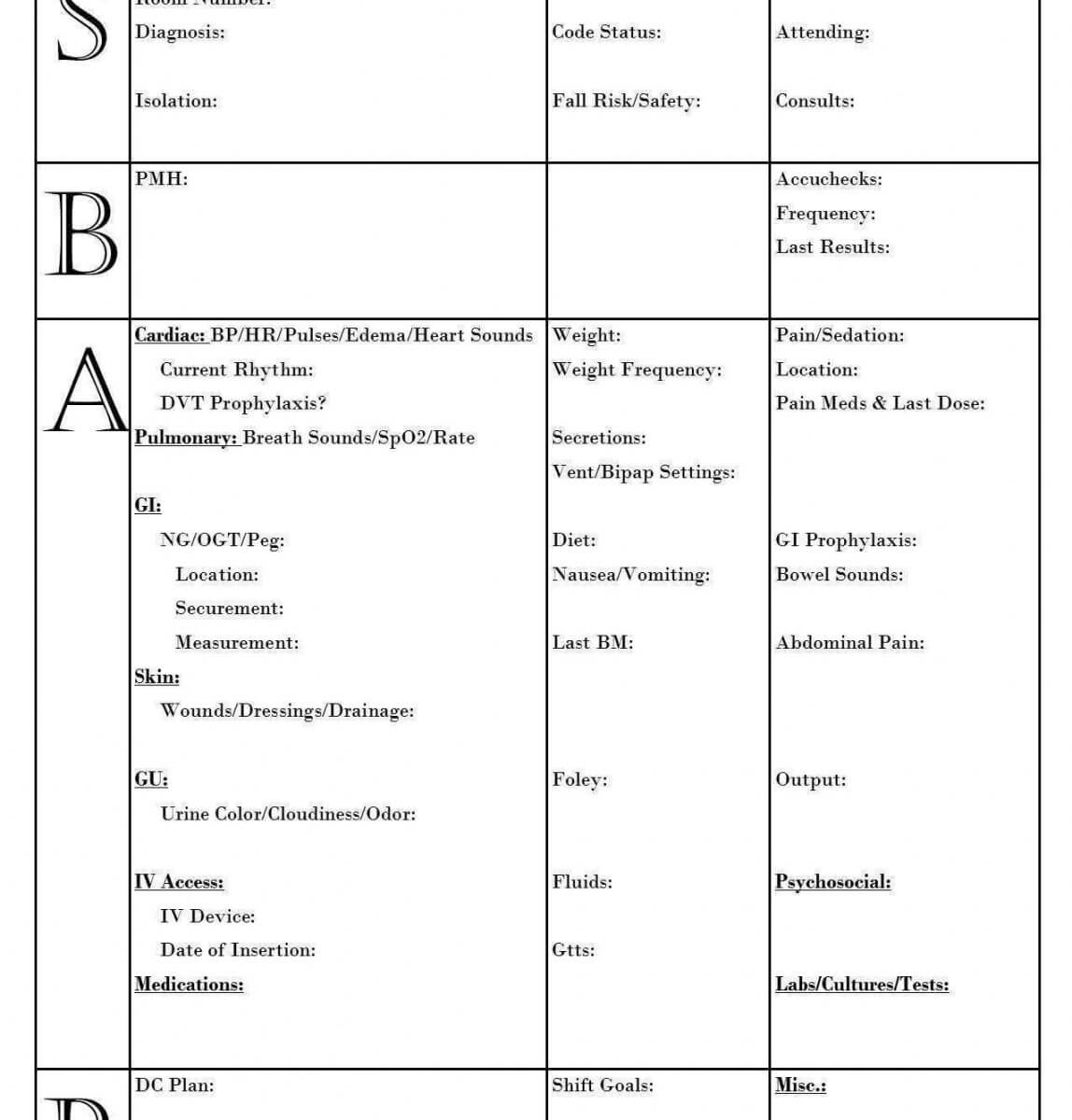 Printable Nursing Report Sheet Template Together With Sbar Inside Nurse Report Template