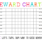 Printable Reward Charts – Tunu.redmini.co For Reward Chart Template Word