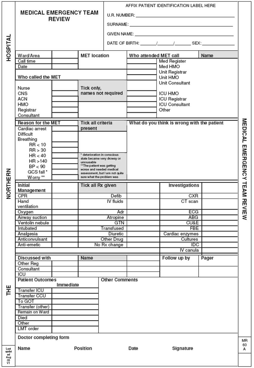 Pro Forma Document (Case Report Form) Used To Record The Regarding Icu Report Template