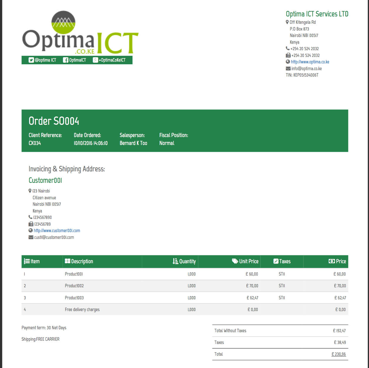 Professional Report Templates | Odoo Apps Throughout Section 37 Report Template